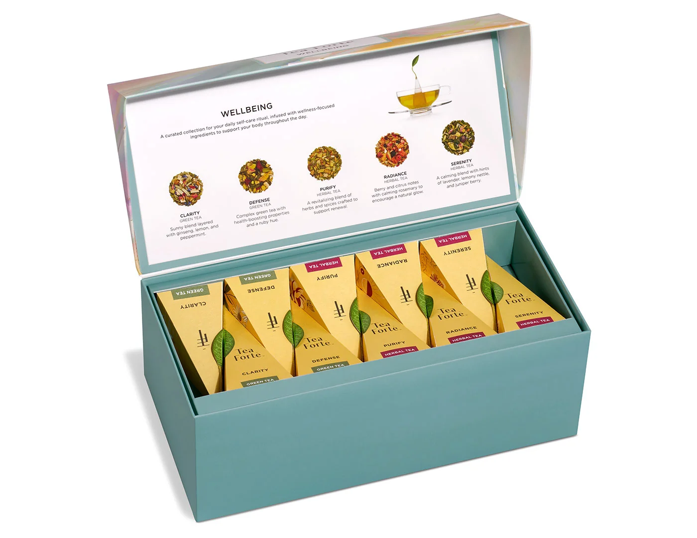 Wellbeing Presentation Box - Image 4
