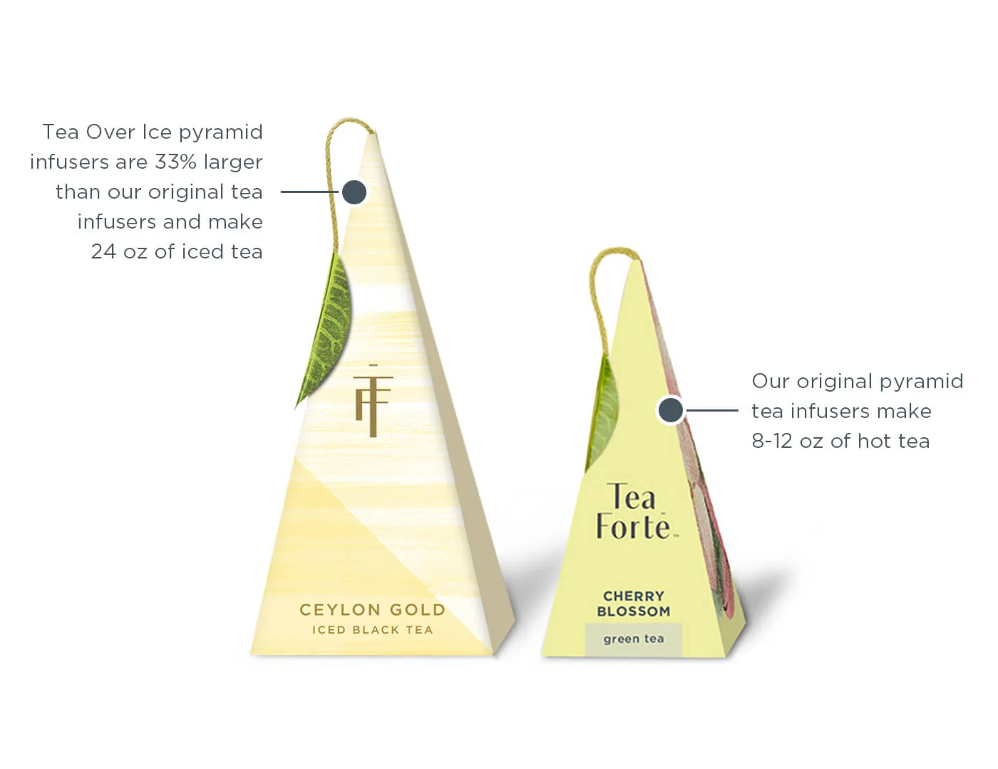 Tea Over Ice 5pk Box Iced White Ginger Pear - Image 4